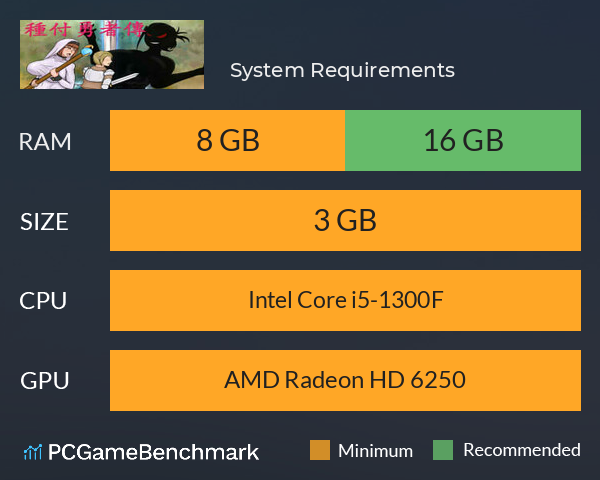 種付勇者傳 System Requirements PC Graph - Can I Run 種付勇者傳 種付勇者傳 System Requirements PC Graph - Can I Run 種付勇者傳
