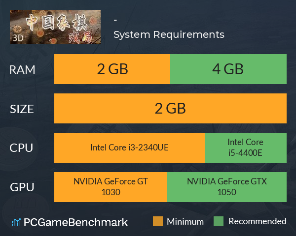 中国象棋-残局 System Requirements PC Graph - Can I Run 中国象棋-残局