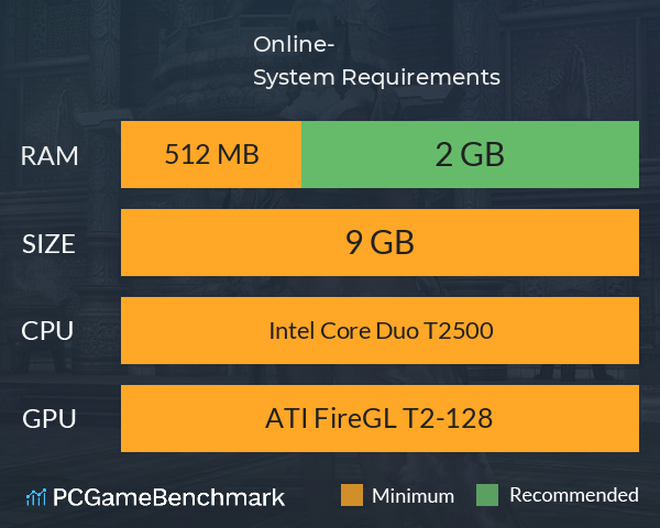中华英雄Online-一代宗师 System Requirements PC Graph - Can I Run 中华英雄Online-一代宗师 中华英雄Online-一代宗师 System Requirements PC Graph - Can I Run 中华英雄Online-一代宗师