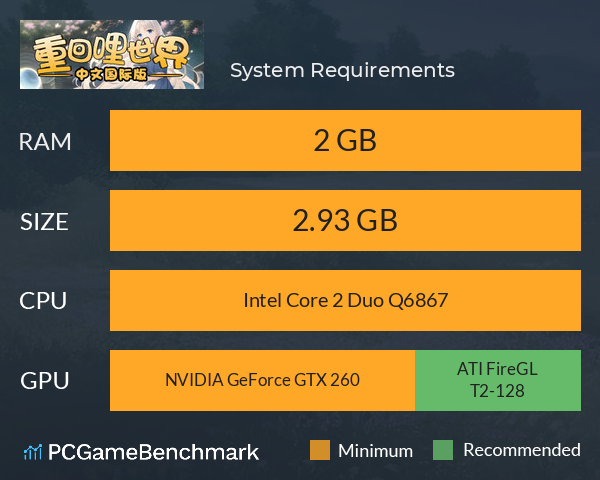重回哩世界中文国际版 System Requirements PC Graph - Can I Run 重回哩世界中文国际版 重回哩世界中文国际版 System Requirements PC Graph - Can I Run 重回哩世界中文国际版