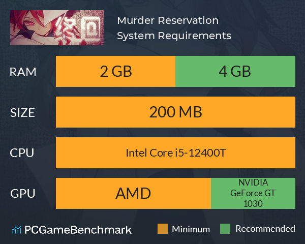 终回〇Murder Reservation System Requirements PC Graph - Can I Run 终回〇Murder Reservation