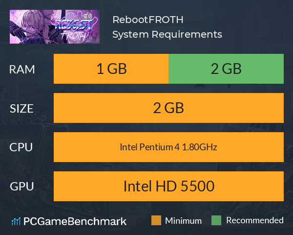 重启：泡沫篇 Reboot:FROTH System Requirements PC Graph - Can I Run 重启：泡沫篇 Reboot:FROTH