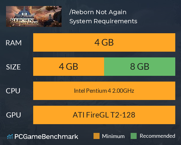 重生轮回/Reborn Not Again System Requirements PC Graph - Can I Run 重生轮回/Reborn Not Again