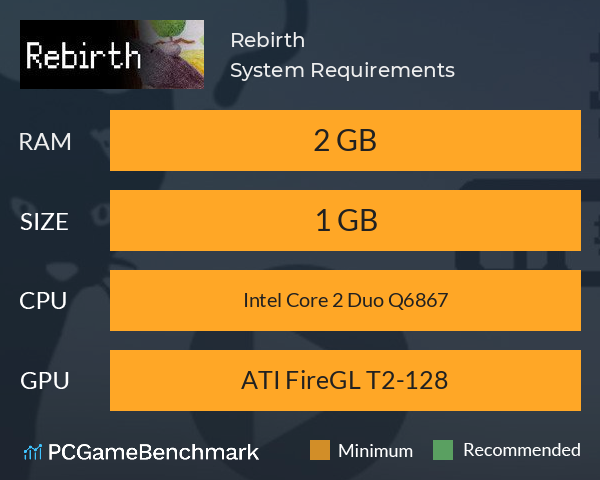 重生 Rebirth System Requirements PC Graph - Can I Run 重生 Rebirth