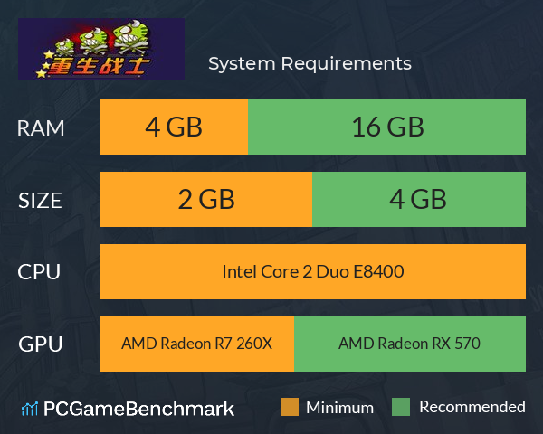 重生战士 System Requirements PC Graph - Can I Run 重生战士 重生战士 System Requirements PC Graph - Can I Run 重生战士