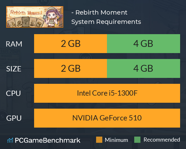 重生之时 - Rebirth Moment System Requirements PC Graph - Can I Run 重生之时 - Rebirth Moment