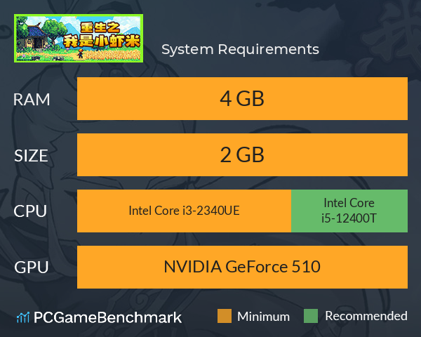 重生之我是小虾米 System Requirements PC Graph - Can I Run 重生之我是小虾米 重生之我是小虾米 System Requirements PC Graph - Can I Run 重生之我是小虾米