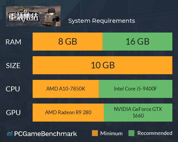 重装集结:二战 System Requirements PC Graph - Can I Run 重装集结:二战 重装集结:二战 System Requirements PC Graph - Can I Run 重装集结:二战
