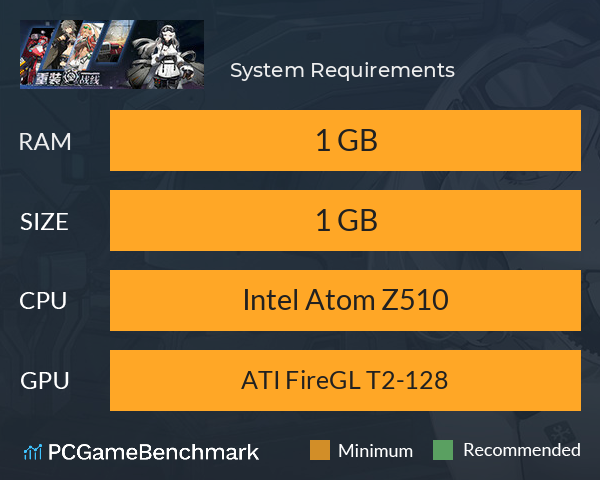 重装战线 System Requirements PC Graph - Can I Run 重装战线 重装战线 System Requirements PC Graph - Can I Run 重装战线