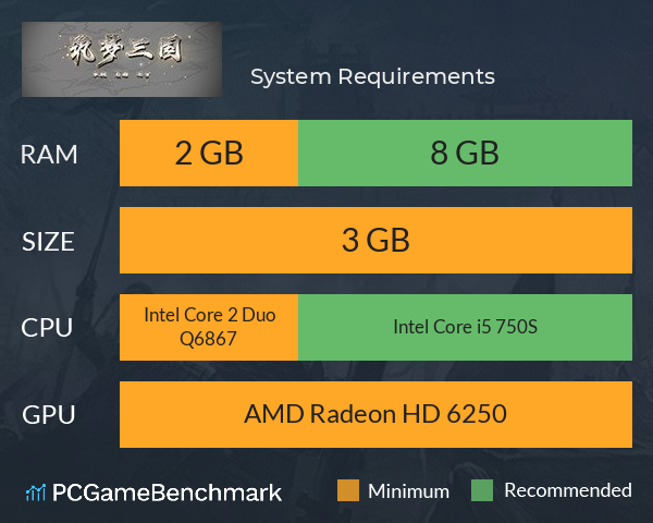 筑梦三国 System Requirements PC Graph - Can I Run 筑梦三国