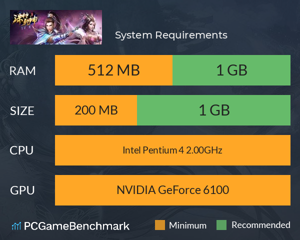 诛神乾坤 System Requirements PC Graph - Can I Run 诛神乾坤