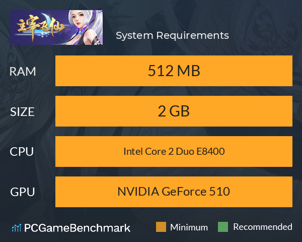 主宰飞仙 System Requirements PC Graph - Can I Run 主宰飞仙 主宰飞仙 System Requirements PC Graph - Can I Run 主宰飞仙