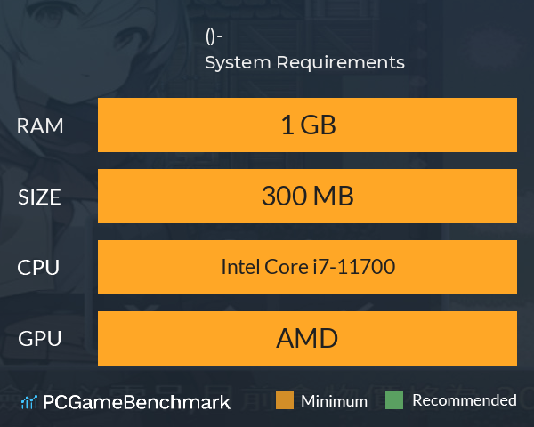 轉生打怪學英文(七)-模擬人生大冒險 System Requirements PC Graph - Can I Run 轉生打怪學英文(七)-模擬人生大冒險 轉生打怪學英文(七)-模擬人生大冒險 System Requirements PC Graph - Can I Run 轉生打怪學英文(七)-模擬人生大冒險