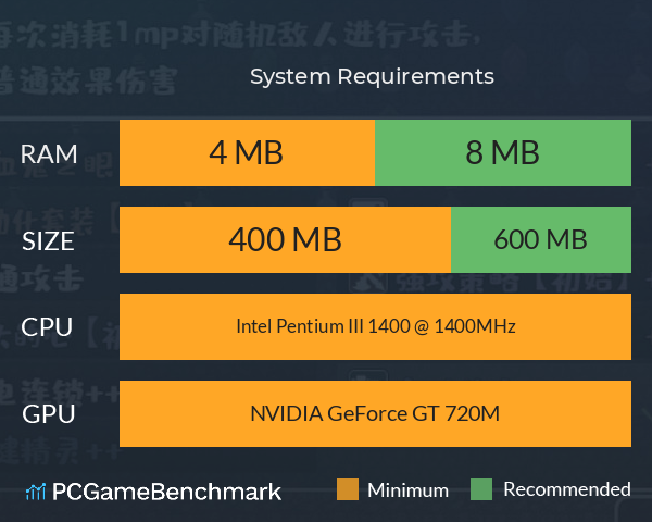 转生魔塔 System Requirements PC Graph - Can I Run 转生魔塔 转生魔塔 System Requirements PC Graph - Can I Run 转生魔塔