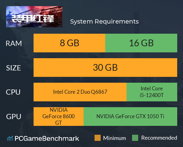 装甲红锋 System Requirements PC Graph - Can I Run 装甲红锋 装甲红锋 System Requirements PC Graph - Can I Run 装甲红锋