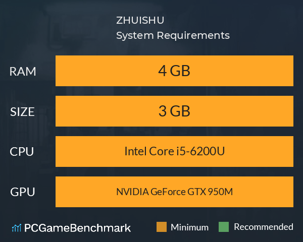 追曙ZHUISHU System Requirements PC Graph - Can I Run 追曙ZHUISHU 追曙ZHUISHU System Requirements PC Graph - Can I Run 追曙ZHUISHU