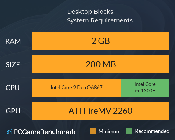 桌面方块 Desktop Blocks System Requirements PC Graph - Can I Run 桌面方块 Desktop Blocks 桌面方块 Desktop Blocks System Requirements PC Graph - Can I Run 桌面方块 Desktop Blocks