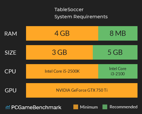 桌上足球 TableSoccer  System Requirements PC Graph - Can I Run 桌上足球 TableSoccer 