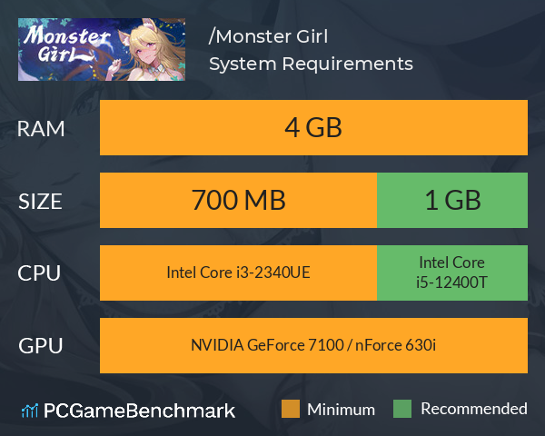 捉妖物语/Monster Girl System Requirements PC Graph - Can I Run 捉妖物语/Monster Girl 捉妖物语/Monster Girl System Requirements PC Graph - Can I Run 捉妖物语/Monster Girl