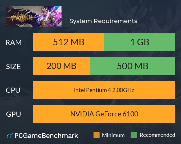 卓越传说 System Requirements PC Graph - Can I Run 卓越传说