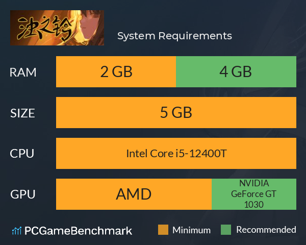 浊之铃 System Requirements PC Graph - Can I Run 浊之铃 浊之铃 System Requirements PC Graph - Can I Run 浊之铃