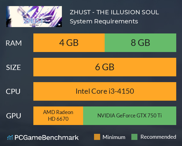 ZHUST - THE ILLUSION SOUL System Requirements PC Graph - Can I Run ZHUST - THE ILLUSION SOUL ZHUST - THE ILLUSION SOUL System Requirements PC Graph - Can I Run ZHUST - THE ILLUSION SOUL