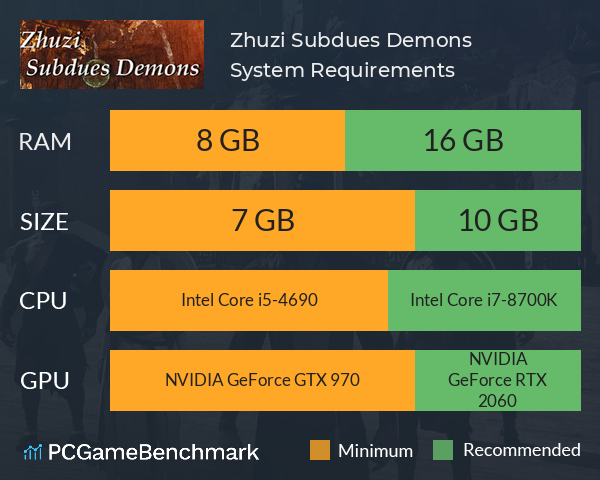 Zhuzi Subdues Demons System Requirements PC Graph - Can I Run Zhuzi Subdues Demons Zhuzi Subdues Demons System Requirements PC Graph - Can I Run Zhuzi Subdues Demons