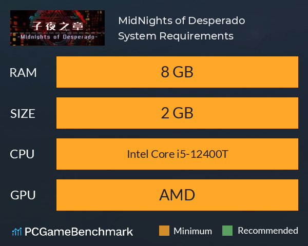 子夜之章:历史的终局～MidNights of Desperado～ System Requirements PC Graph - Can I Run 子夜之章:历史的终局～MidNights of Desperado～