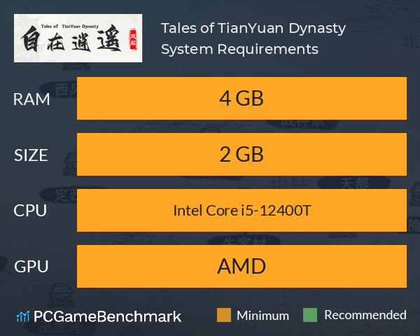 自在逍遥:风起 Tales of TianYuan Dynasty System Requirements PC Graph - Can I Run 自在逍遥:风起 Tales of TianYuan Dynasty 自在逍遥:风起 Tales of TianYuan Dynasty System Requirements PC Graph - Can I Run 自在逍遥:风起 Tales of TianYuan Dynasty