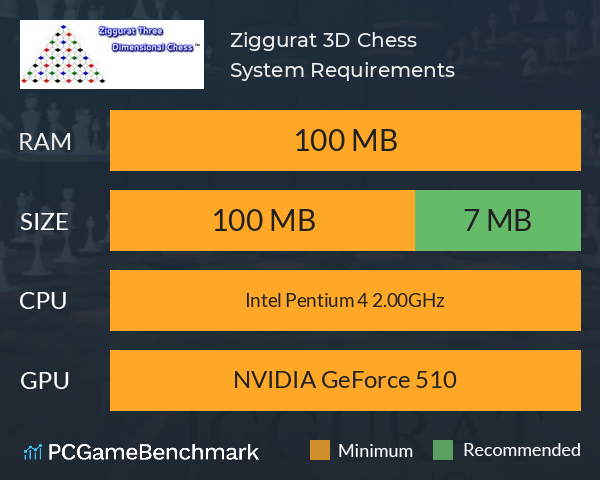 Ziggurat 3D Chess System Requirements PC Graph - Can I Run Ziggurat 3D Chess