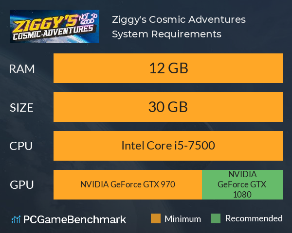 Ziggy's Cosmic Adventures System Requirements PC Graph - Can I Run Ziggy's Cosmic Adventures