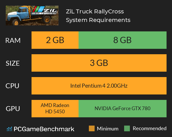 ZiL Truck RallyCross System Requirements PC Graph - Can I Run ZiL Truck RallyCross