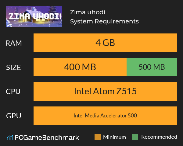 Zima uhodi! System Requirements PC Graph - Can I Run Zima uhodi!