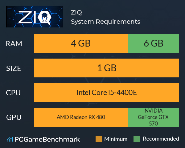 ZIQ System Requirements PC Graph - Can I Run ZIQ