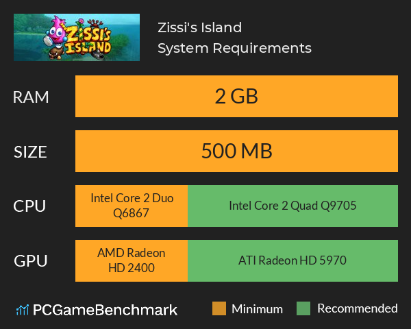 Zissi's Island System Requirements PC Graph - Can I Run Zissi's Island Zissi's Island System Requirements PC Graph - Can I Run Zissi's Island