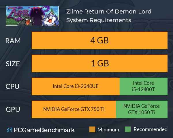 Zlime: Return Of Demon Lord System Requirements PC Graph - Can I Run Zlime: Return Of Demon Lord