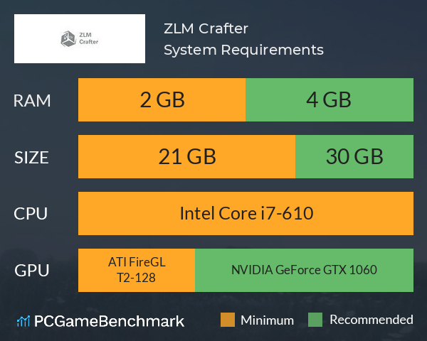 ZLM Crafter System Requirements PC Graph - Can I Run ZLM Crafter ZLM Crafter System Requirements PC Graph - Can I Run ZLM Crafter