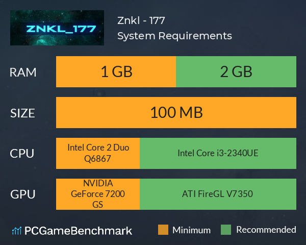 Znkl - 177 System Requirements PC Graph - Can I Run Znkl - 177