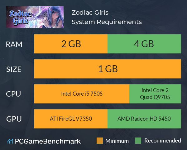 Zodiac Girls System Requirements PC Graph - Can I Run Zodiac Girls Zodiac Girls System Requirements PC Graph - Can I Run Zodiac Girls