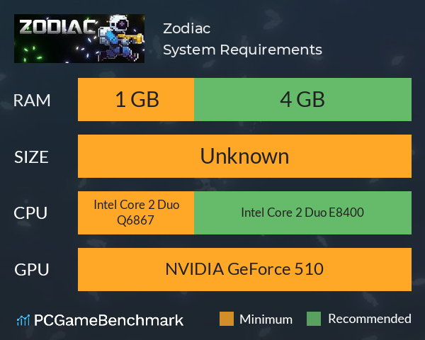 Zodiac System Requirements PC Graph - Can I Run Zodiac