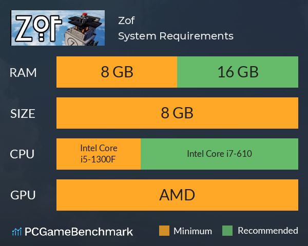 Zof System Requirements PC Graph - Can I Run Zof