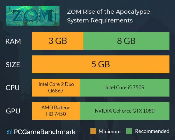 ZOM: Rise of the Apocalypse System Requirements PC Graph - Can I Run ZOM: Rise of the Apocalypse ZOM: Rise of the Apocalypse System Requirements PC Graph - Can I Run ZOM: Rise of the Apocalypse