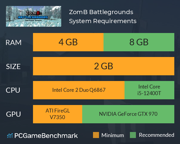 ZomB: Battlegrounds System Requirements PC Graph - Can I Run ZomB: Battlegrounds