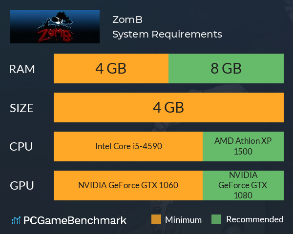 ZomB System Requirements PC Graph - Can I Run ZomB