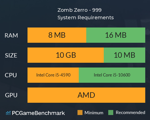 Zomb Zerro - 999 System Requirements PC Graph - Can I Run Zomb Zerro - 999 Zomb Zerro - 999 System Requirements PC Graph - Can I Run Zomb Zerro - 999