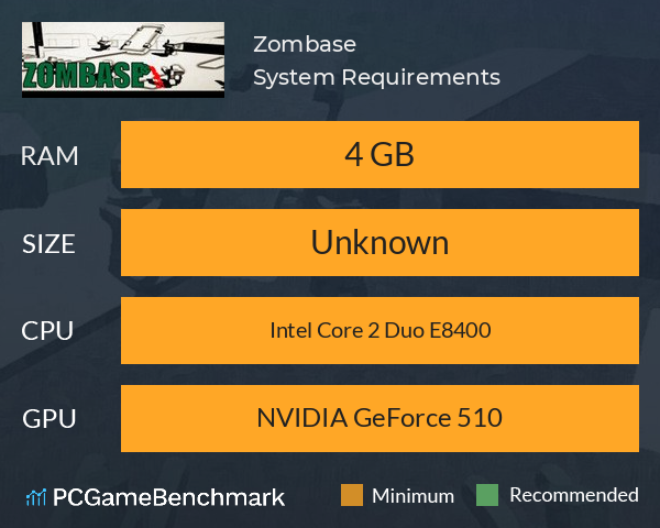Zombase System Requirements PC Graph - Can I Run Zombase Zombase System Requirements PC Graph - Can I Run Zombase