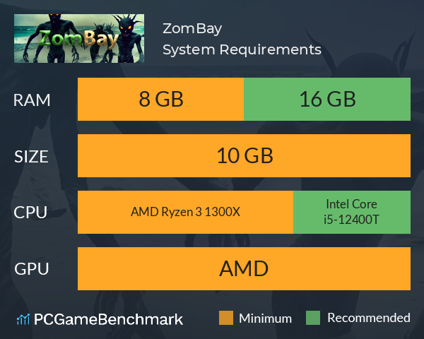 ZomBay System Requirements PC Graph - Can I Run ZomBay ZomBay System Requirements PC Graph - Can I Run ZomBay