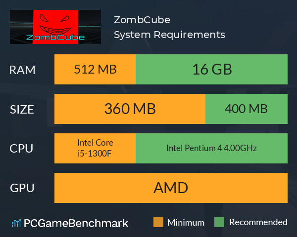 ZombCube System Requirements PC Graph - Can I Run ZombCube ZombCube System Requirements PC Graph - Can I Run ZombCube