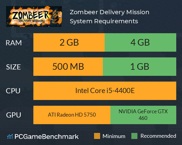 Zombeer: Delivery Mission System Requirements PC Graph - Can I Run Zombeer: Delivery Mission