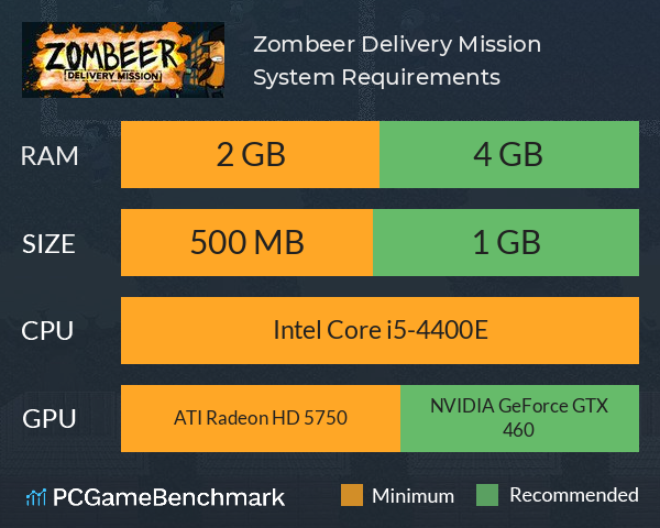 Zombeer: Delivery Mission System Requirements PC Graph - Can I Run Zombeer: Delivery Mission Zombeer: Delivery Mission System Requirements PC Graph - Can I Run Zombeer: Delivery Mission